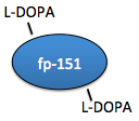 Hwang et al.'s fp-151.png