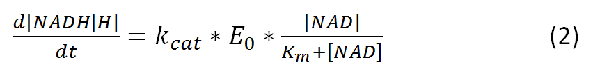 Bielefeld-germany-model-inter-reaction2.PNG