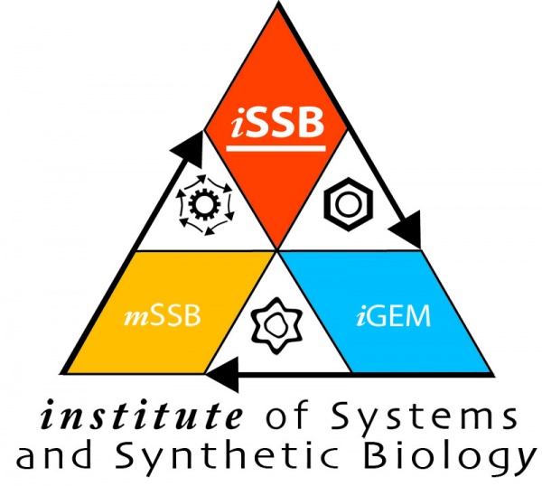 iSSB_logo